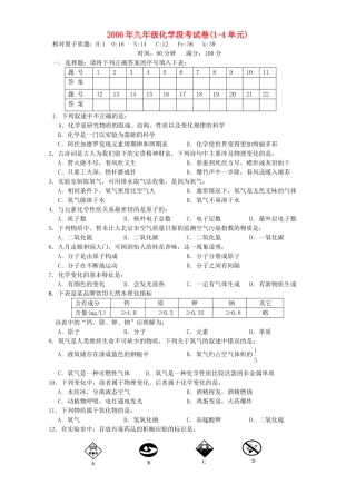 九年级化学段考试卷1-4单元新课标 人教版试卷