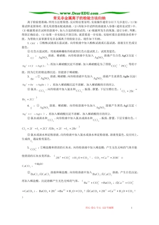 常见非金属离子的检验方法归纳 专题辅导 不分版本