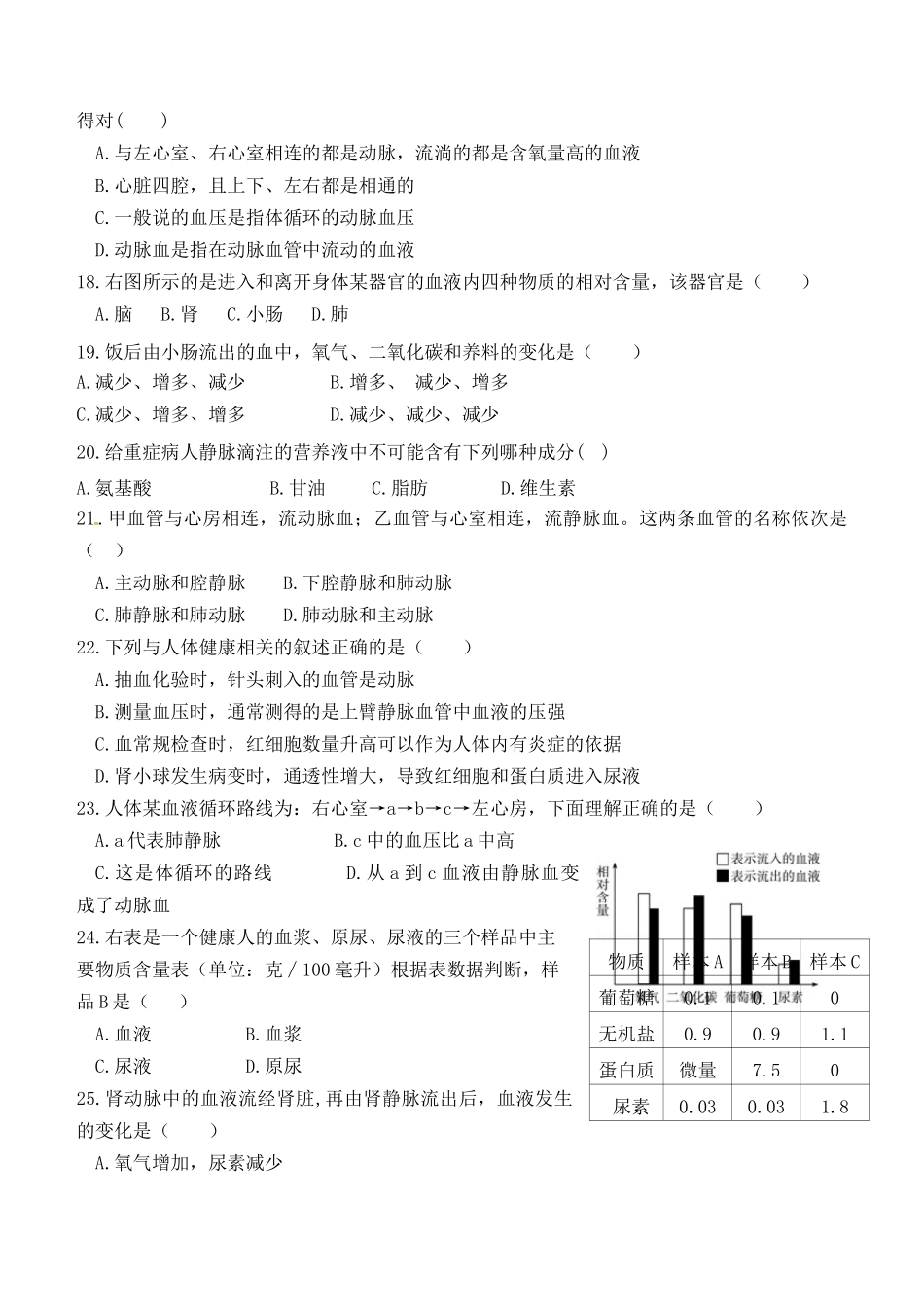 山东省潍坊市滨海区七年级生物下学期期中质量检测试卷 新人教版试卷_第3页