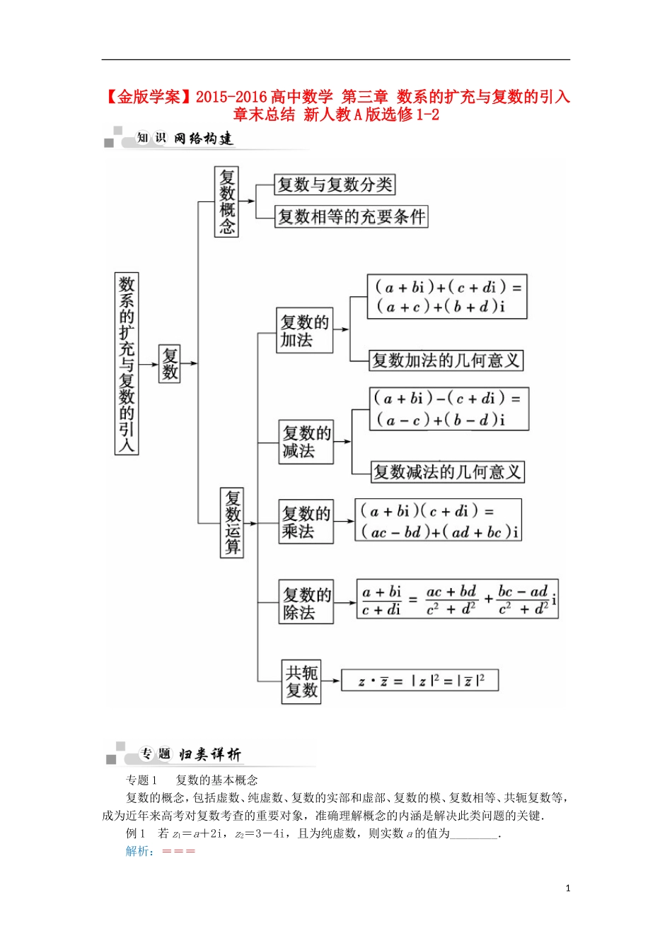 高中数学 第三章 数系的扩充与复数的引入章末总结 新人教A版选修1-2-新人教A版高二选修1-2数学试题_第1页