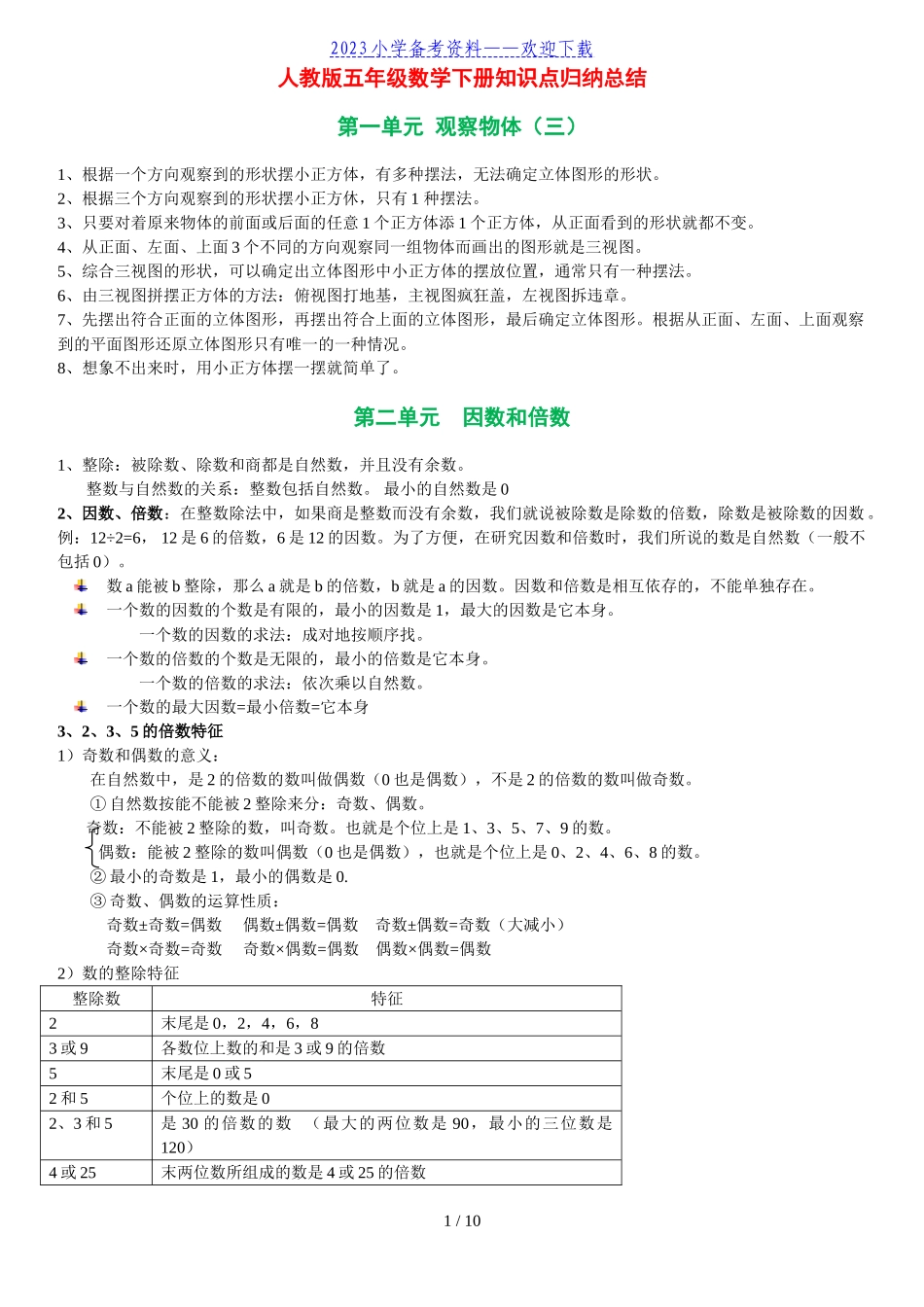 人教版五年级下册数学知识点归纳_第1页