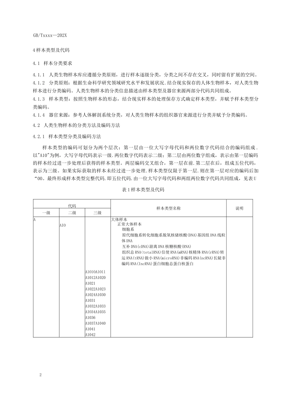 人类生物样本分类与编码_第3页