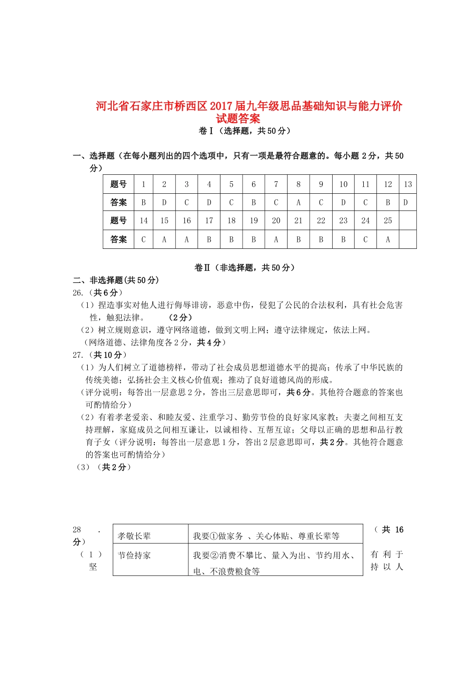 九年级思品基础知识与能力评价试卷答案 0329311_第1页