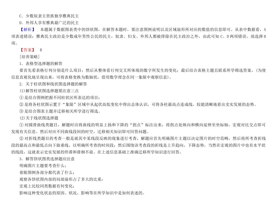 高考总动员高考历史一轮总复习 第二单元学科素养提升（含解析）-人教版高三全册历史试题_第3页