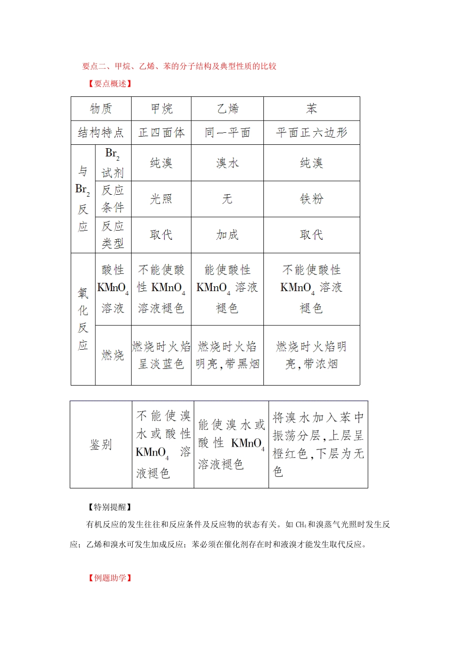 高中化学 3.2.2苯要点讲练 新人教版必修2-新人教版高一必修2化学试题_第3页