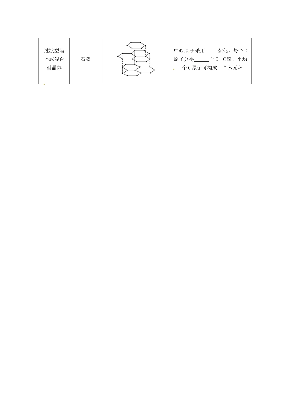 四川省富顺县第三中学高三化学复习知识清单六_第3页