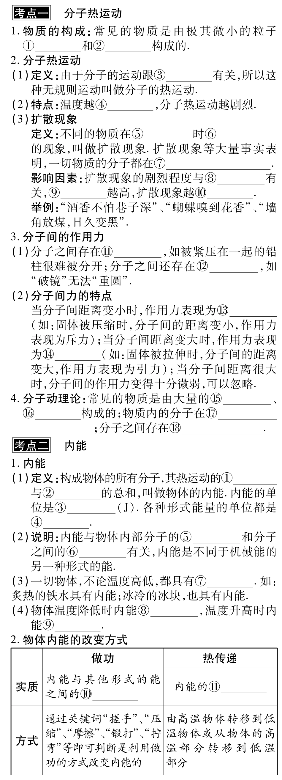 中考物理总复习 第十二章 内能 内能的利用中考考点清单(pdf)(新版)新人教版试卷_第1页