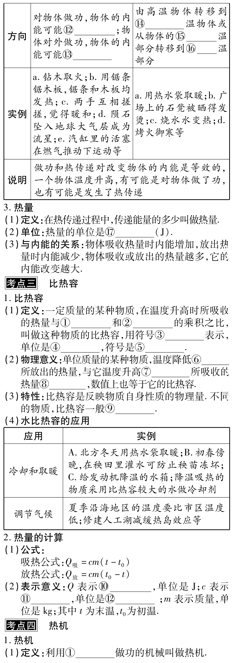 中考物理总复习 第十二章 内能 内能的利用中考考点清单(pdf)(新版)新人教版试卷_第2页