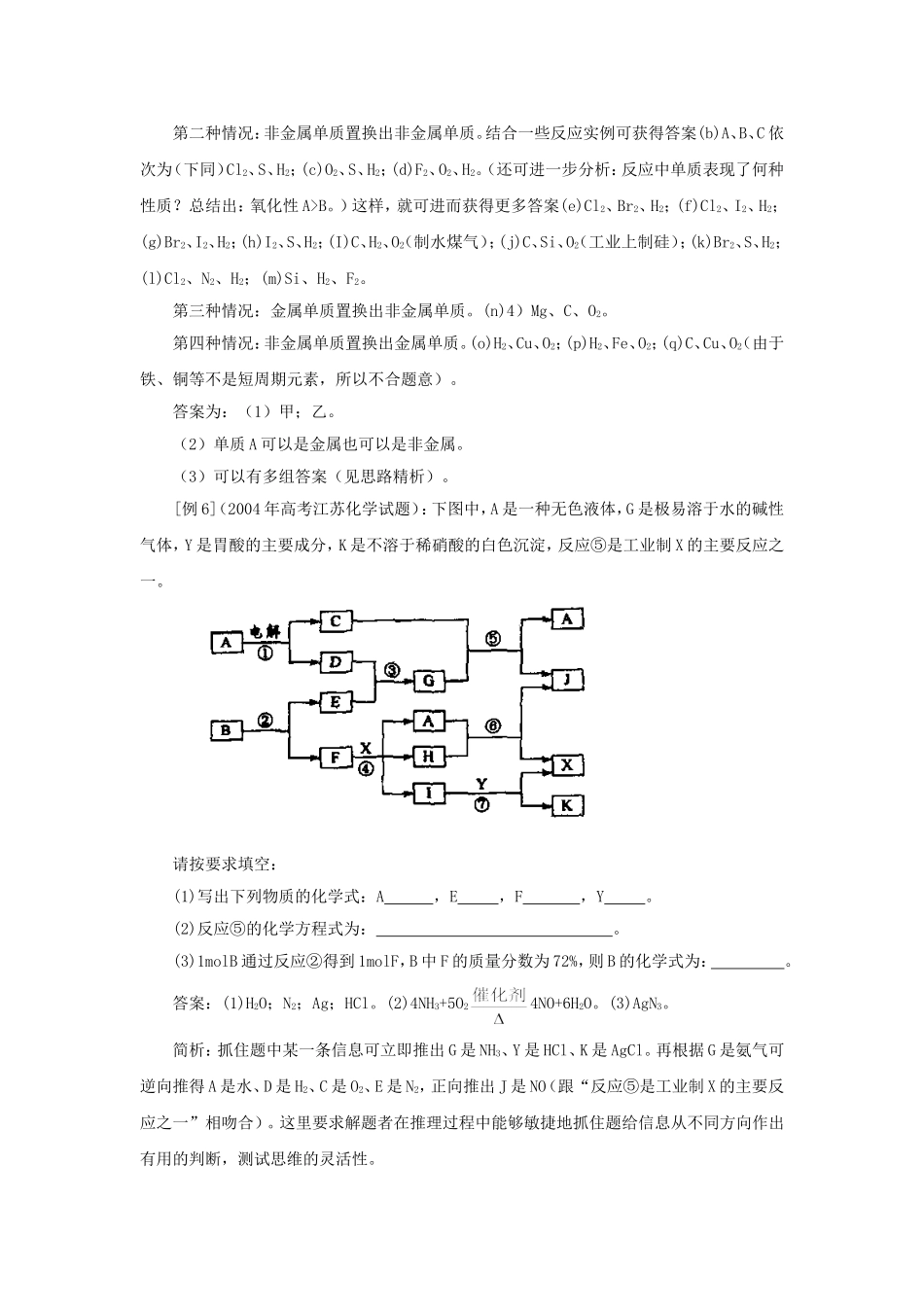 专题七：无机推断题的突破梳理和综合_第3页