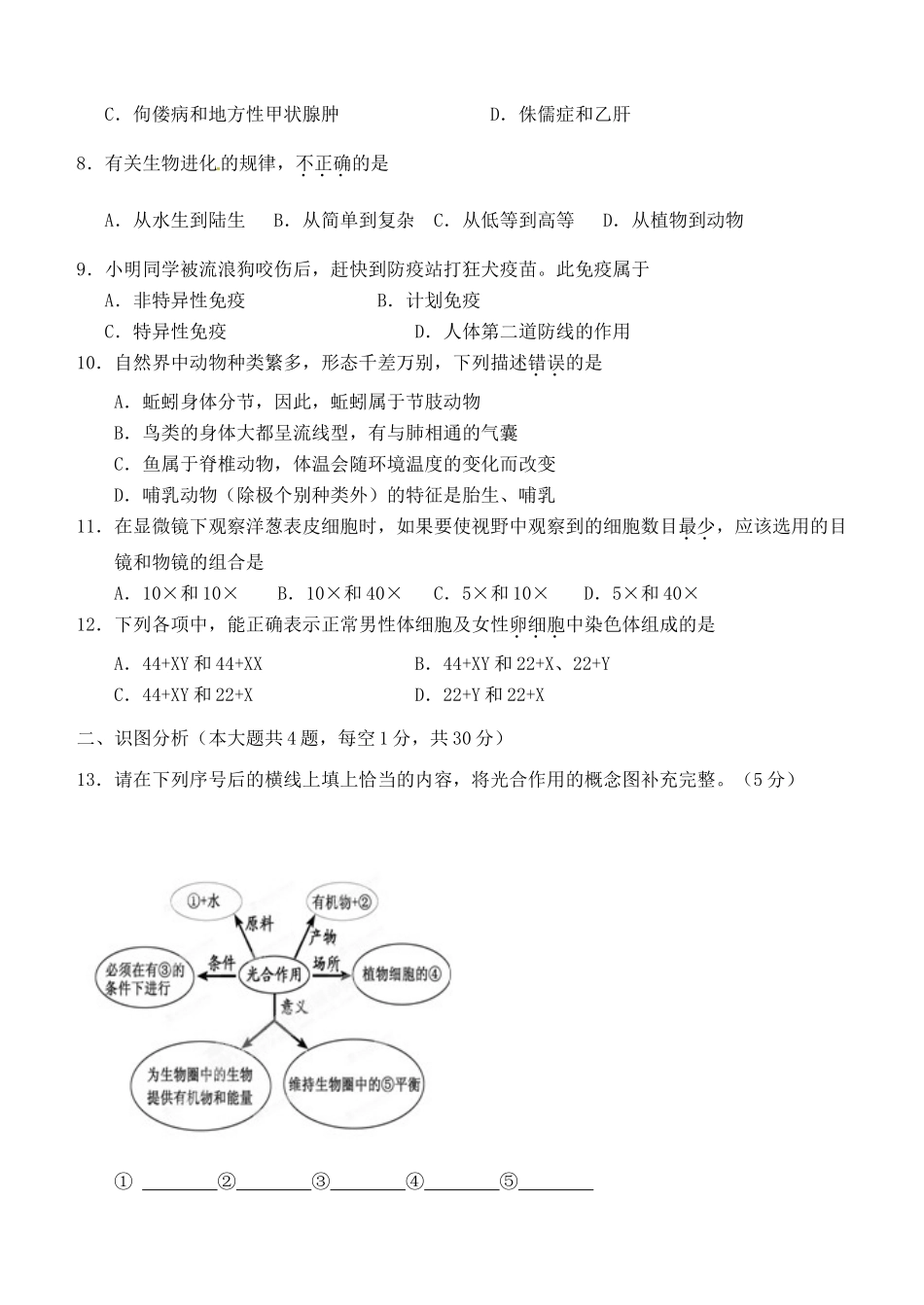 中考生物试卷试卷(00002)_第2页