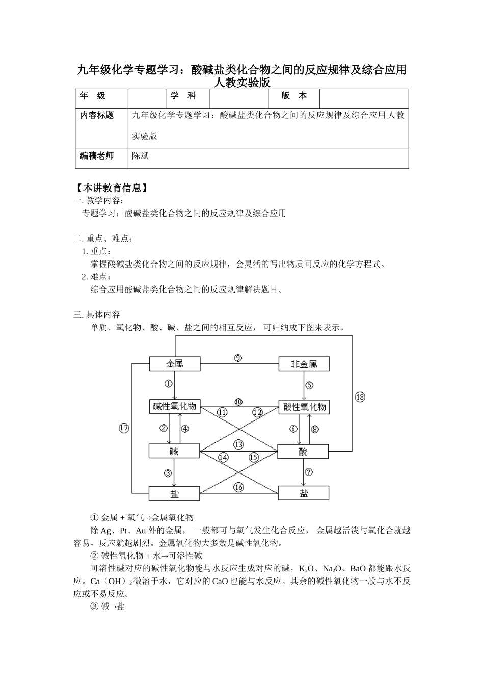 九年级化学专题学习：酸碱盐类化合物之间的反应规律及综合应用人教实验版试卷_第1页