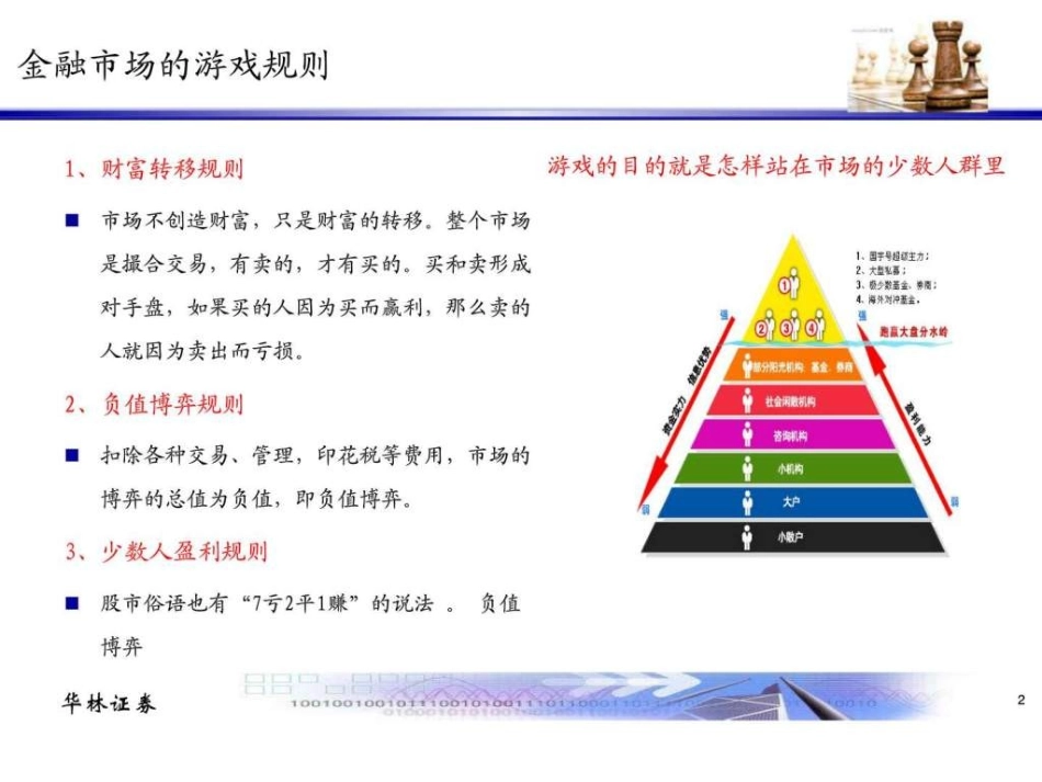 如何建立股票交易系统_第3页