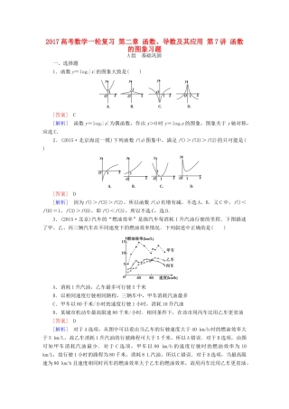 （新课标）高考数学一轮复习 第二章 函数、导数及其应用 第7讲 函数的图象习题-人教版高三全册数学试题