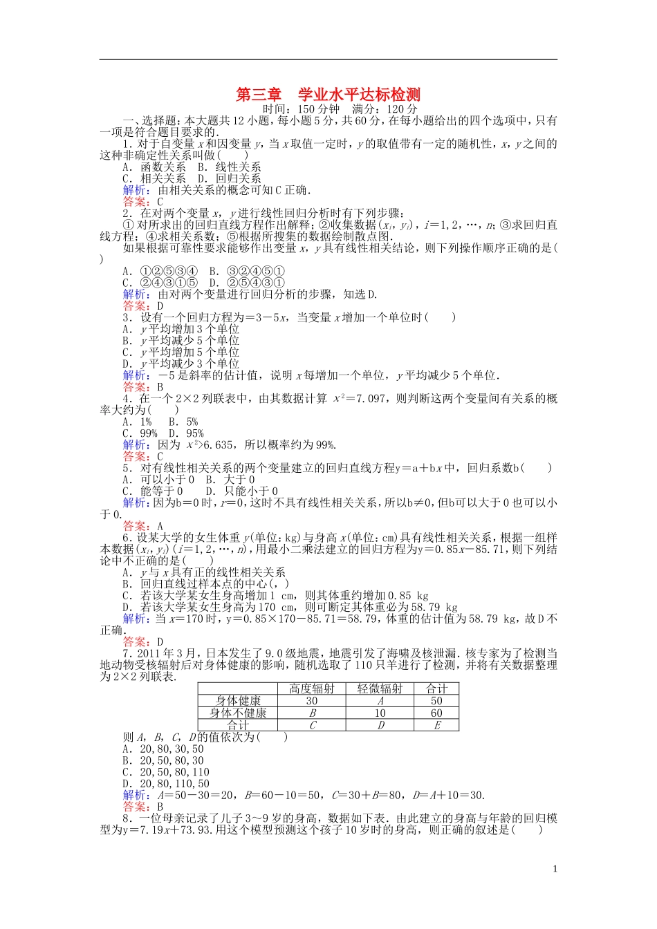 高中数学 第3章 统计案例学业水平达标检测 新人教B版选修2-3-新人教B版高二选修2-3数学试题_第1页
