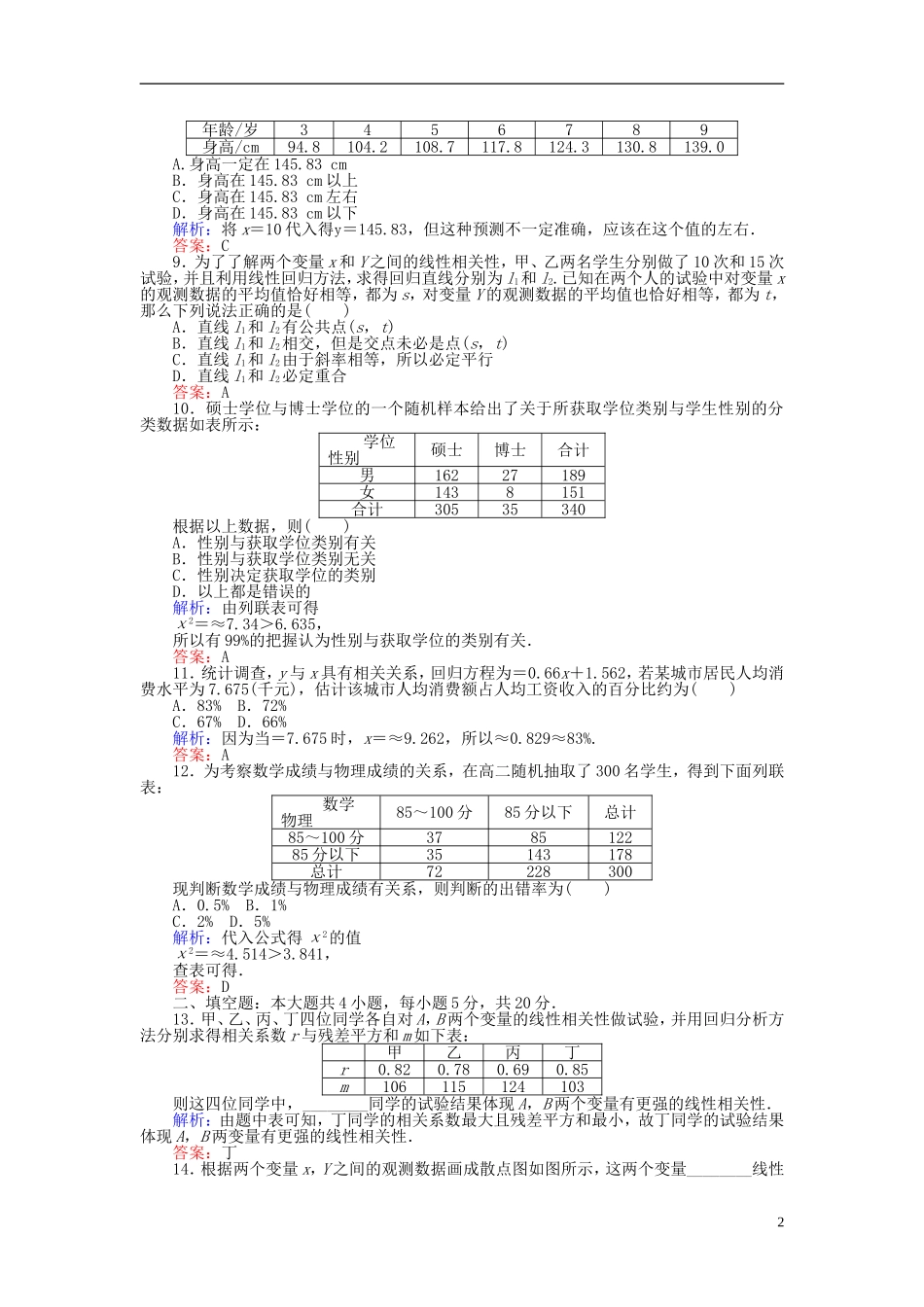 高中数学 第3章 统计案例学业水平达标检测 新人教B版选修2-3-新人教B版高二选修2-3数学试题_第2页