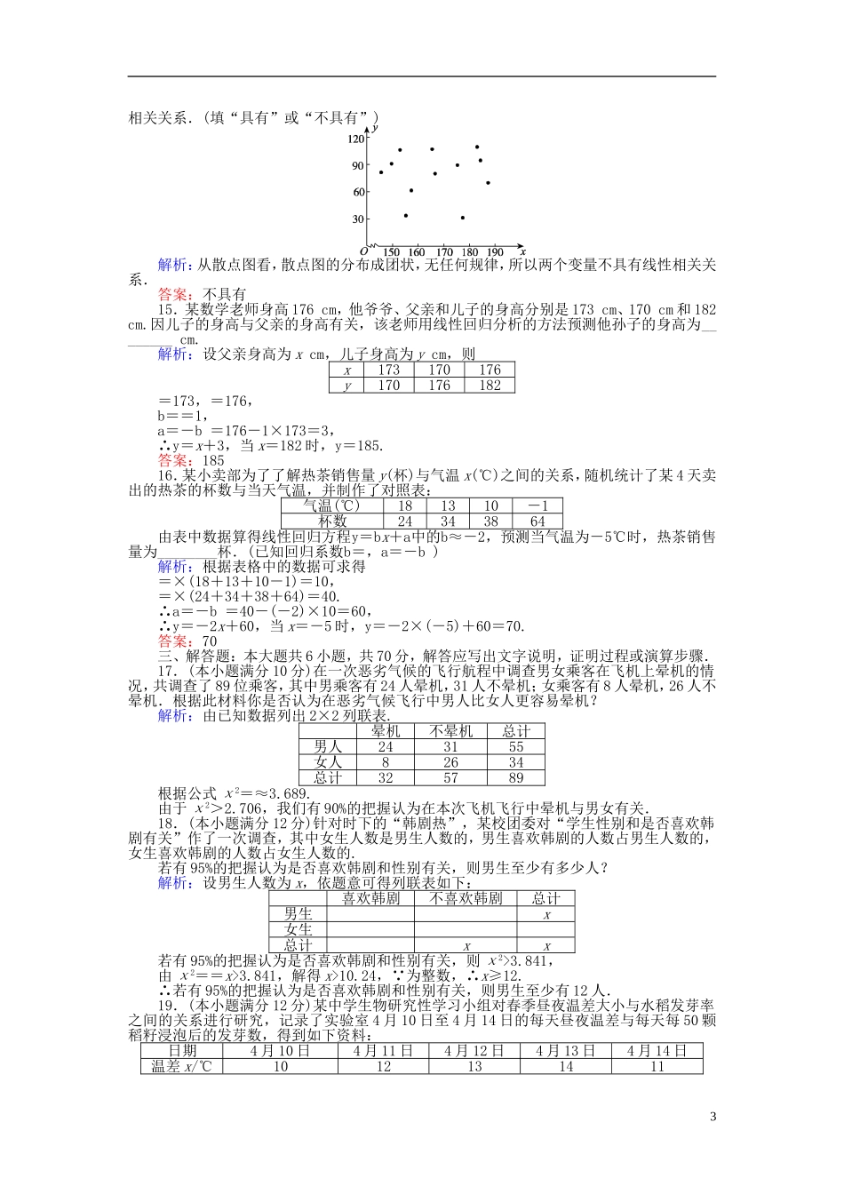 高中数学 第3章 统计案例学业水平达标检测 新人教B版选修2-3-新人教B版高二选修2-3数学试题_第3页