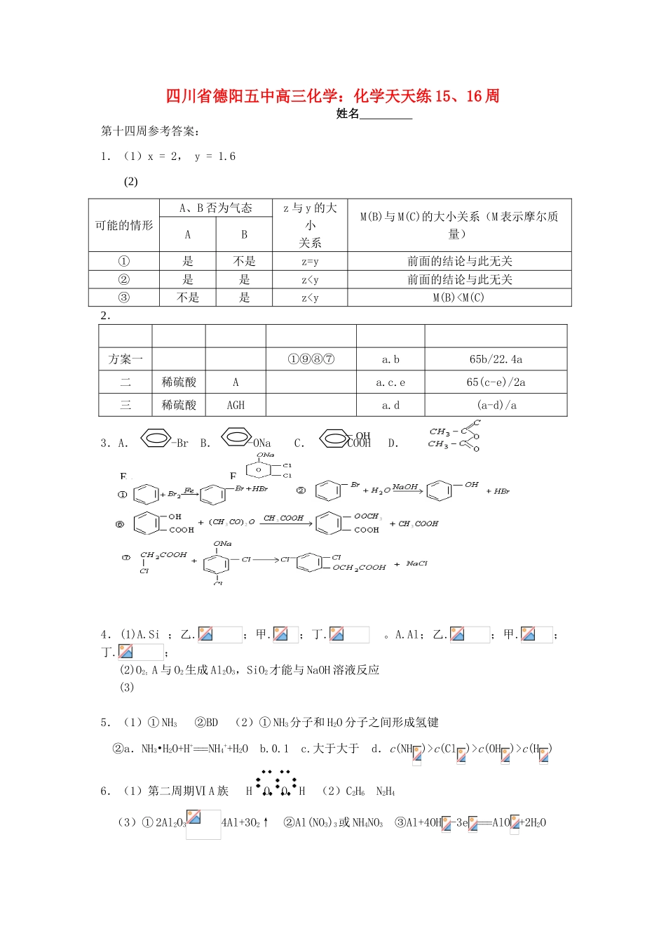 四川省德阳五中高三化学天天练（15、16周）_第1页