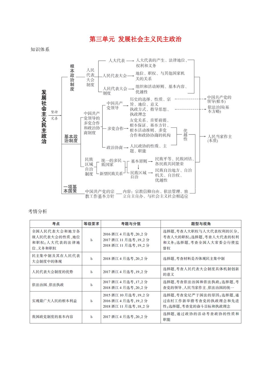 （浙江选考）高考政治一轮复习 考点突破 第三单元 发展社会主义民主政治知识体系 考情分析 新人教版必修2-新人教版高三必修2政治试题_第1页