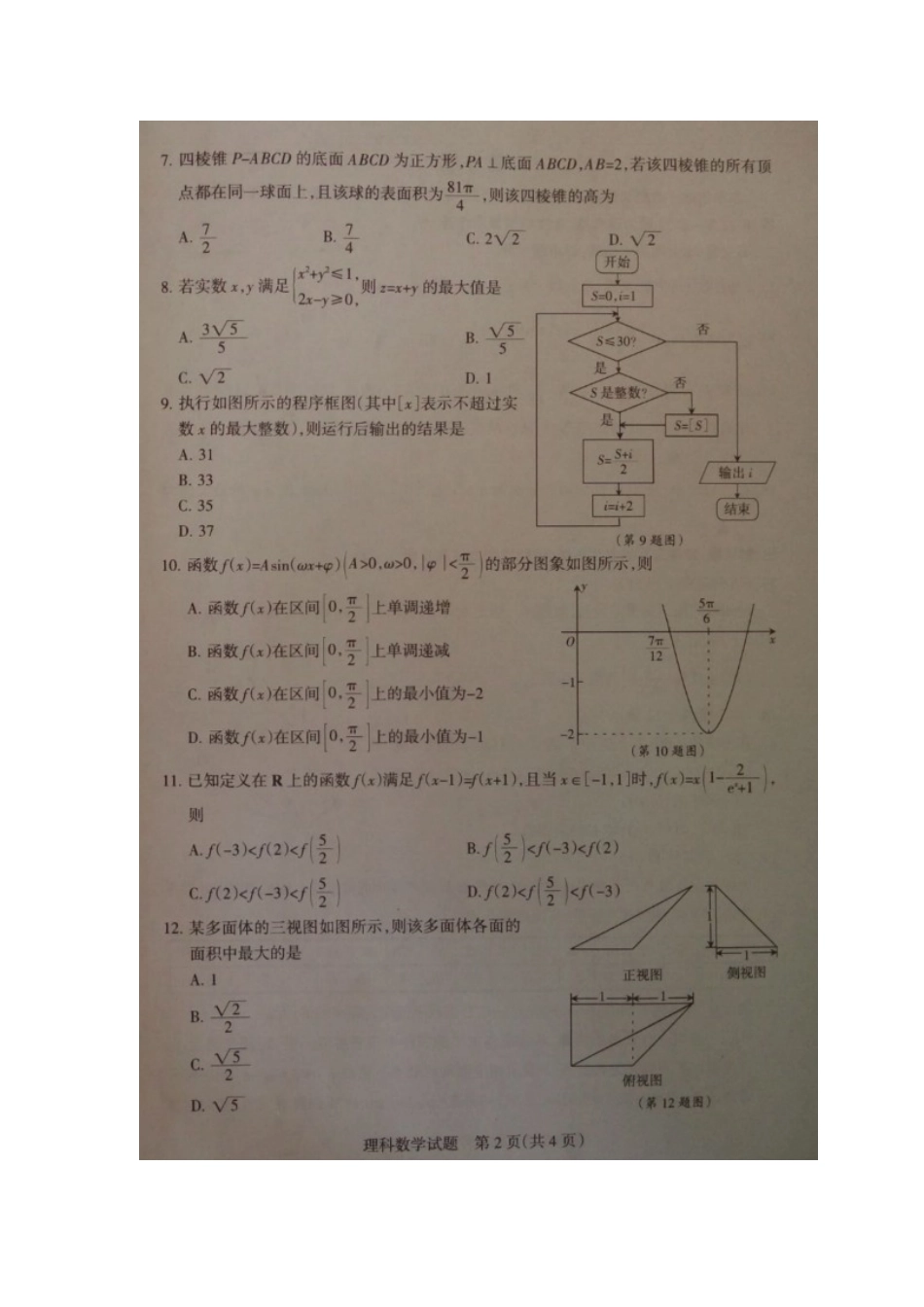 山西省朔州市高考数学上学期第六次考前质量检测试卷 理(扫描版，无答案)试卷_第2页