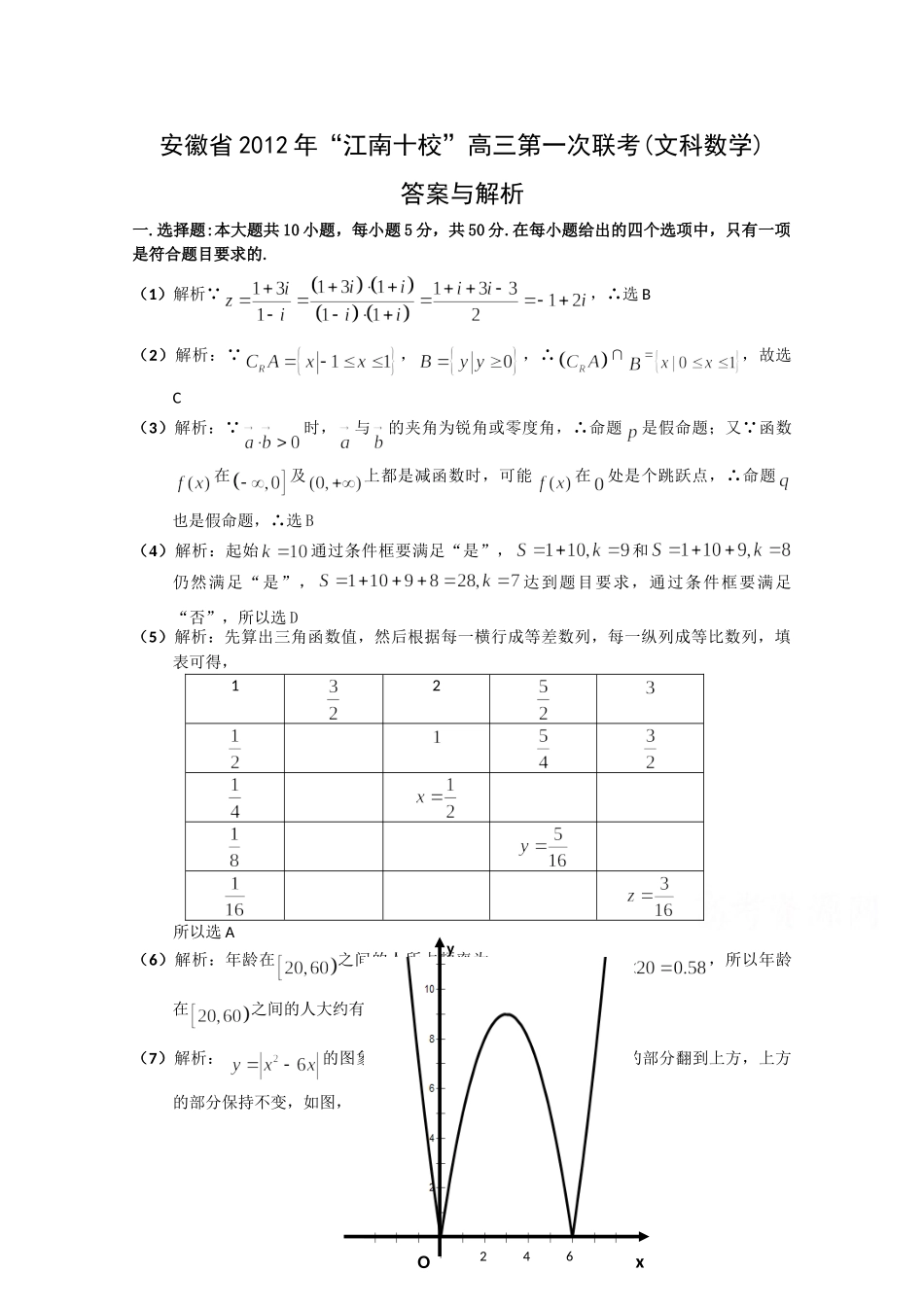 安徽省江南十校高三数学第一次联考(江南十校一模，扫描版) 文试卷_第3页