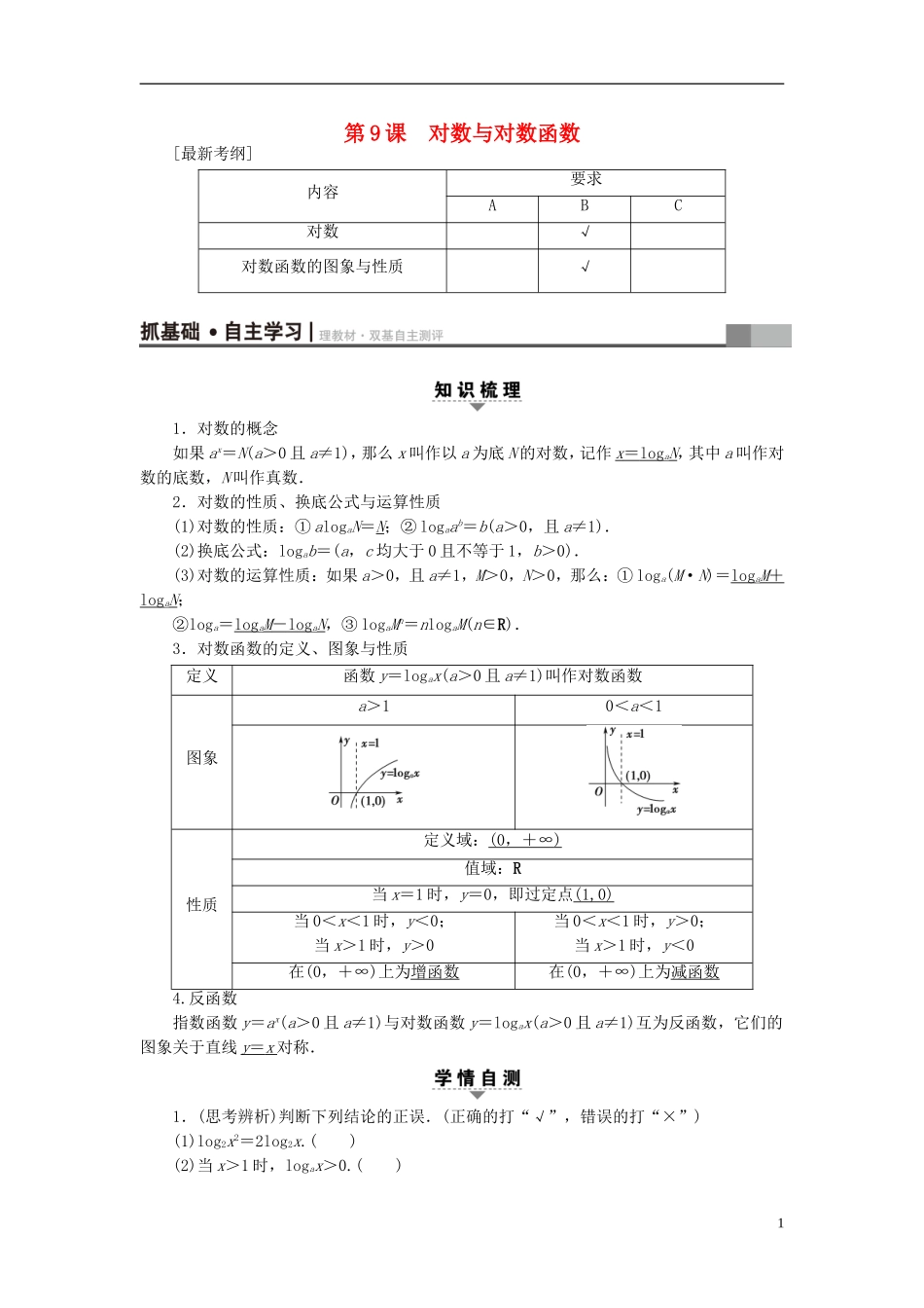 （江苏专用）高考数学一轮复习 第二章 函数概念与基本初等函数（Ⅰ）第9课 对数与对数函数教师用书-人教版高三全册数学试题_第1页