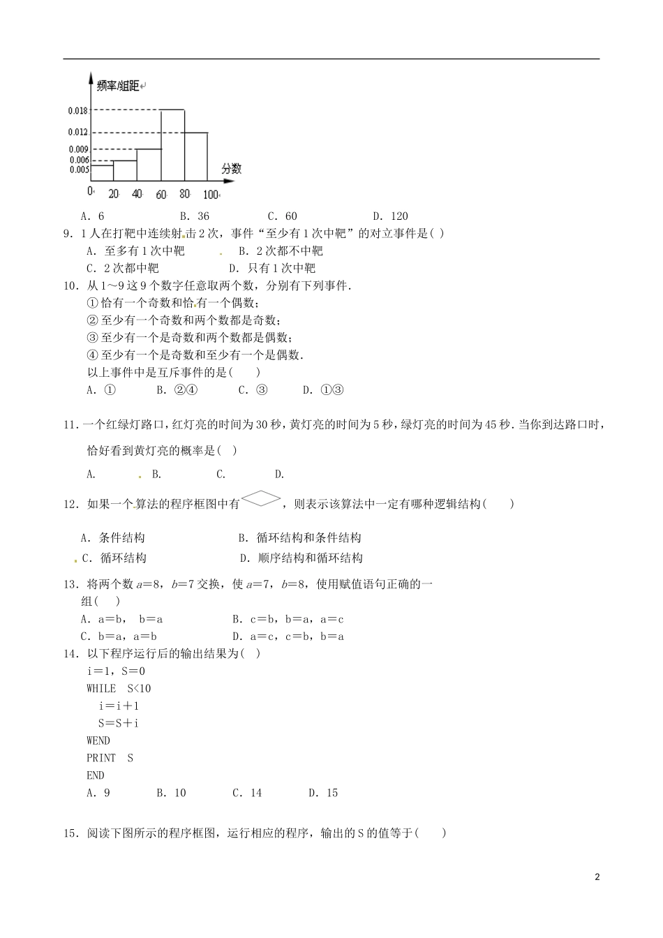 高二数学上学期期末考试试题（国际班）-人教版高二全册数学试题_第2页