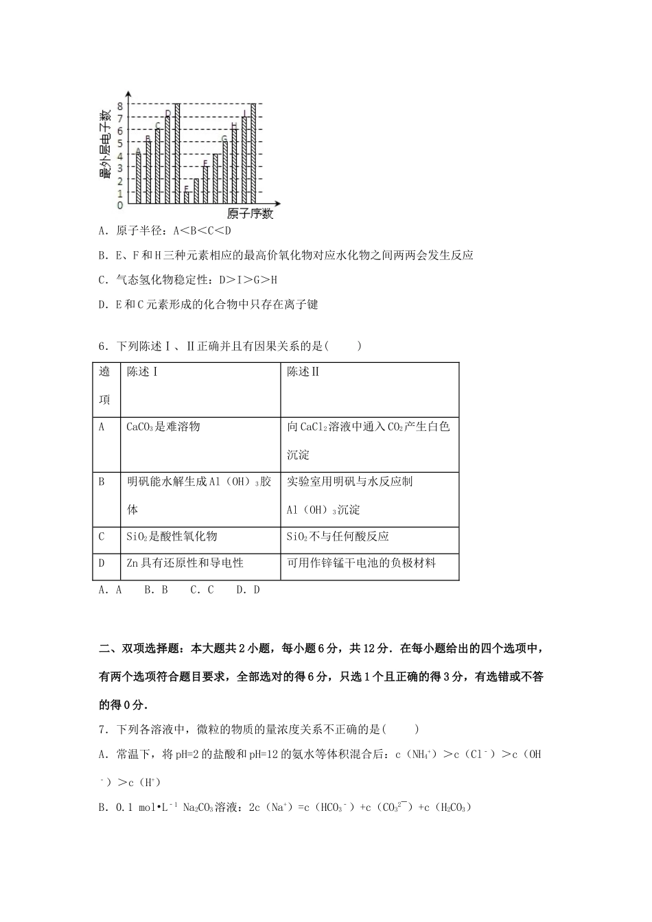 广东省湛江师院附中高考化学模拟试卷（含解析）-人教版高三全册化学试题_第2页