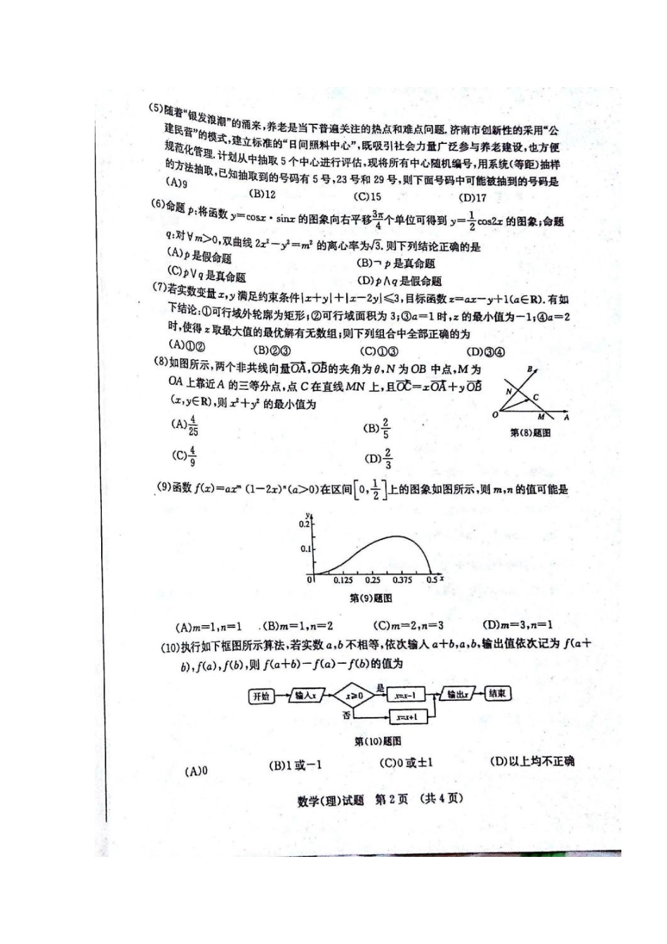 山东省济南市高三数学二模考试(针对性训练)试卷 理试卷_第2页