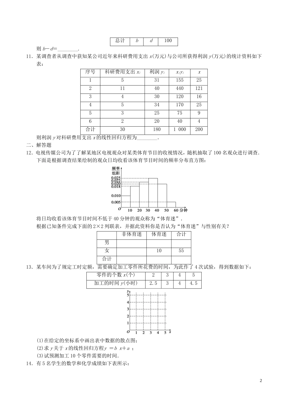 高中数学 第一章 统计案例章末复习检测 新人教A版选修1-2-新人教A版高二选修1-2数学试题_第2页
