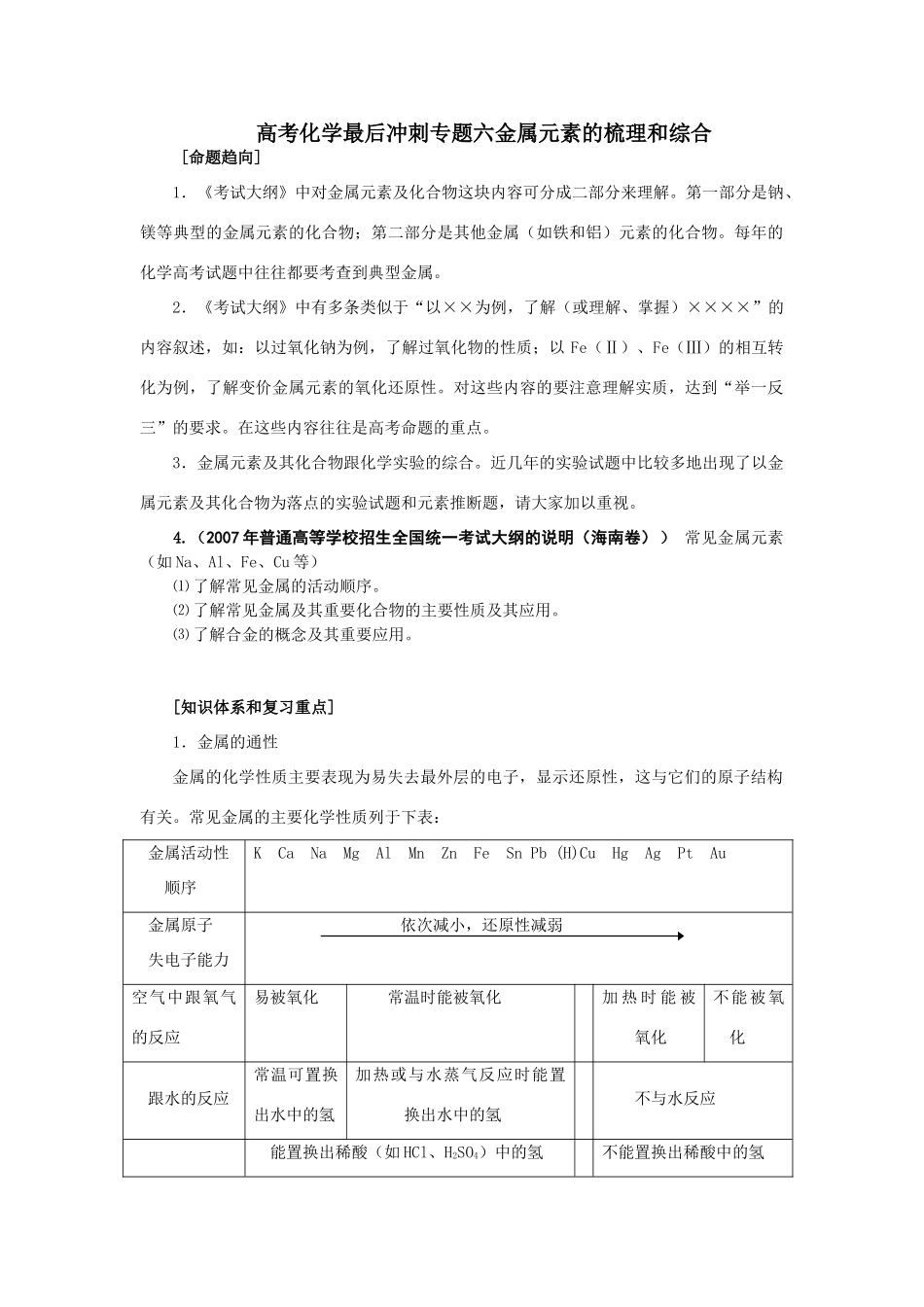 高考化学冲刺专题六金属元素的梳理和综合_第1页