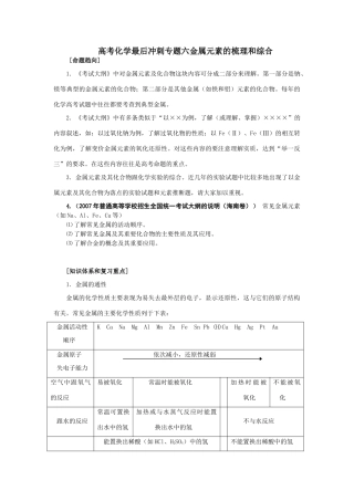 高考化学冲刺专题六金属元素的梳理和综合