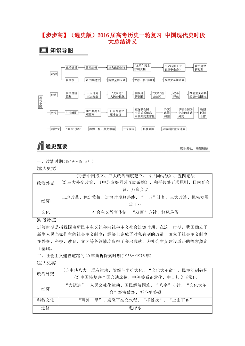 （通史版）高考历史一轮复习 中国现代史时段大总结讲义-人教版高三全册历史试题_第1页