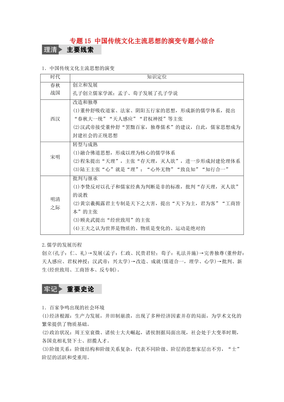 （浙江选考）高考历史总复习 专题15 中国传统文化主流思想的演变专题小综合-人教版高三全册历史试题_第1页