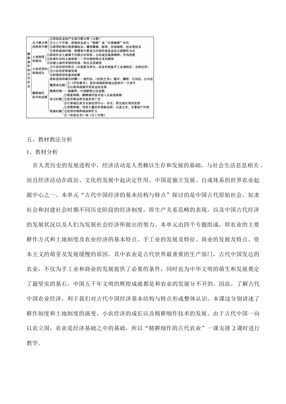 高一历史必修2 精耕细作的古代农业_第2页