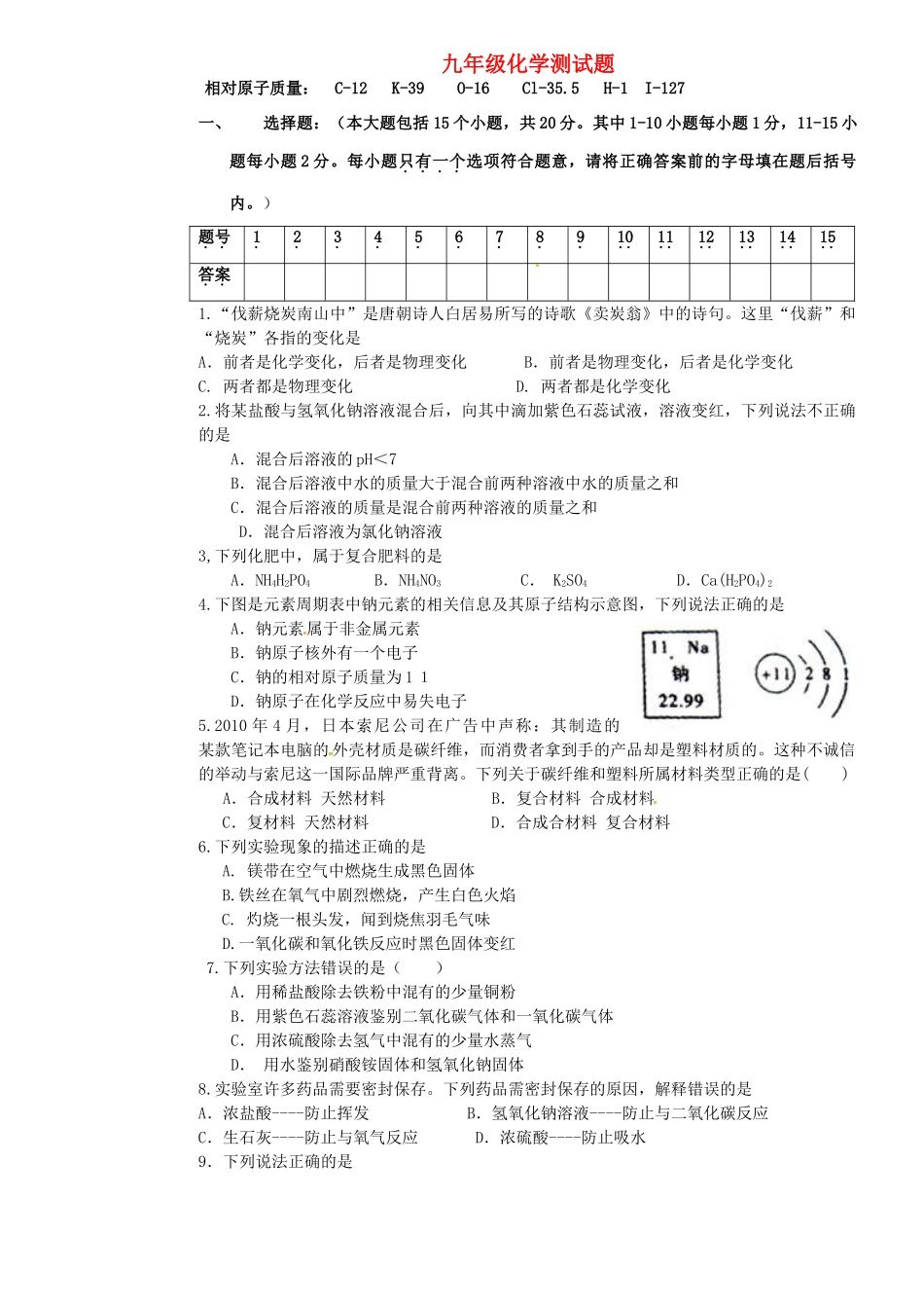 九年级化学下学期中模拟试卷_第1页