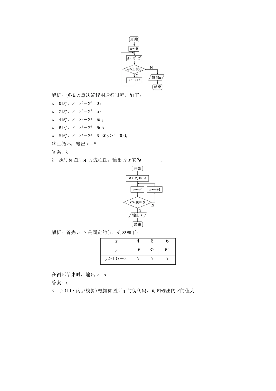 （江苏专版）高考数学一轮复习 课时跟踪检测（四十八）算法初步 文（含解析）苏教版-苏教版高三全册数学试题_第3页