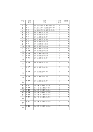 山东省安装工程2011价目表