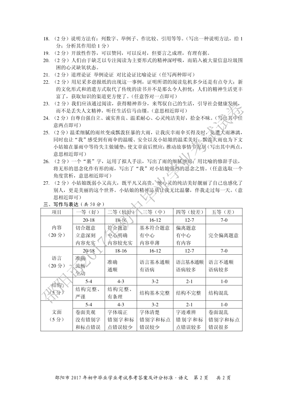 中考语文试卷答案(pdf) 060_第2页