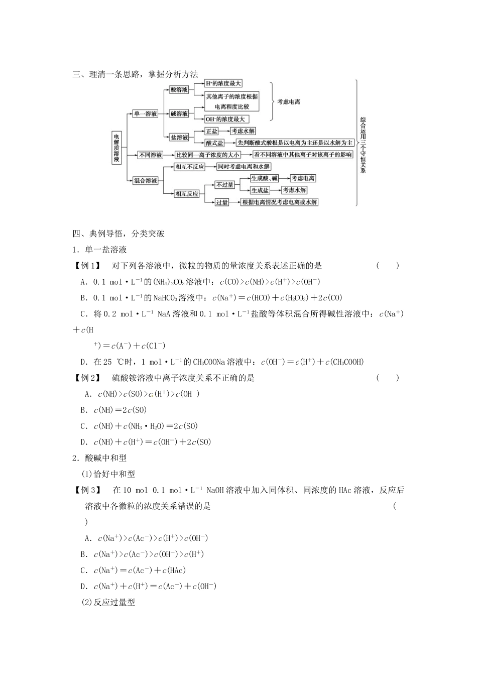 四川省成都市经济技术开发区实验中学高三化学总复习 专题讲座11 离子浓度的大小比较_第2页