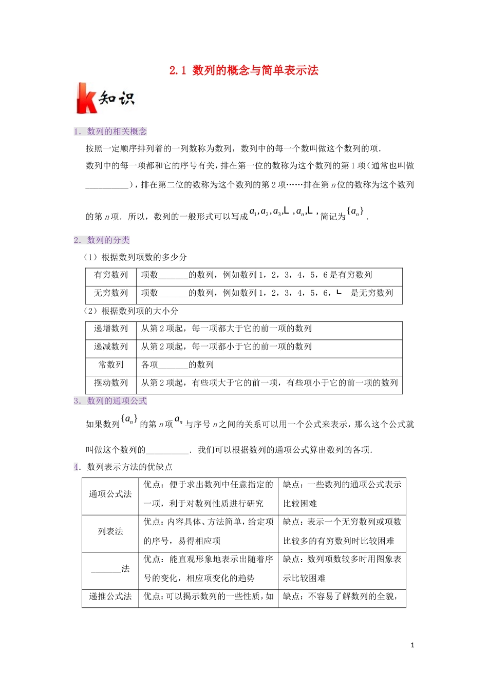 高中数学 第二章 数列 专题2.1 数列的概念与简单表示法试题 新人教A版必修5-新人教A版高二必修5数学试题_第1页