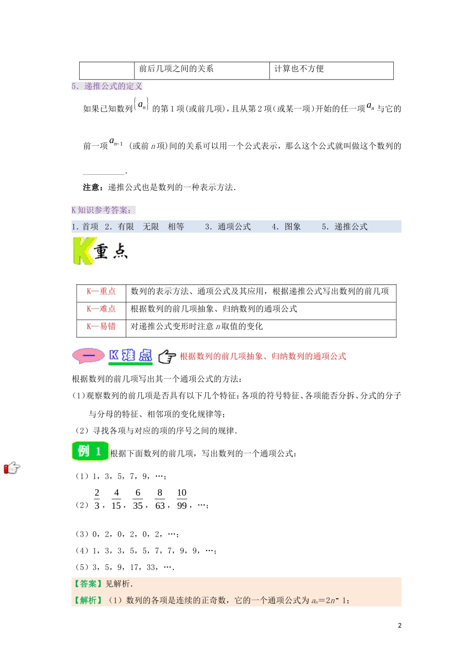 高中数学 第二章 数列 专题2.1 数列的概念与简单表示法试题 新人教A版必修5-新人教A版高二必修5数学试题_第2页