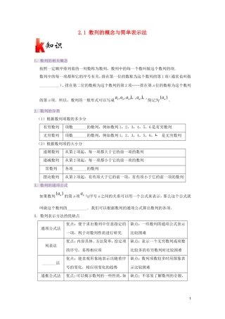高中数学 第二章 数列 专题2.1 数列的概念与简单表示法试题 新人教A版必修5-新人教A版高二必修5数学试题