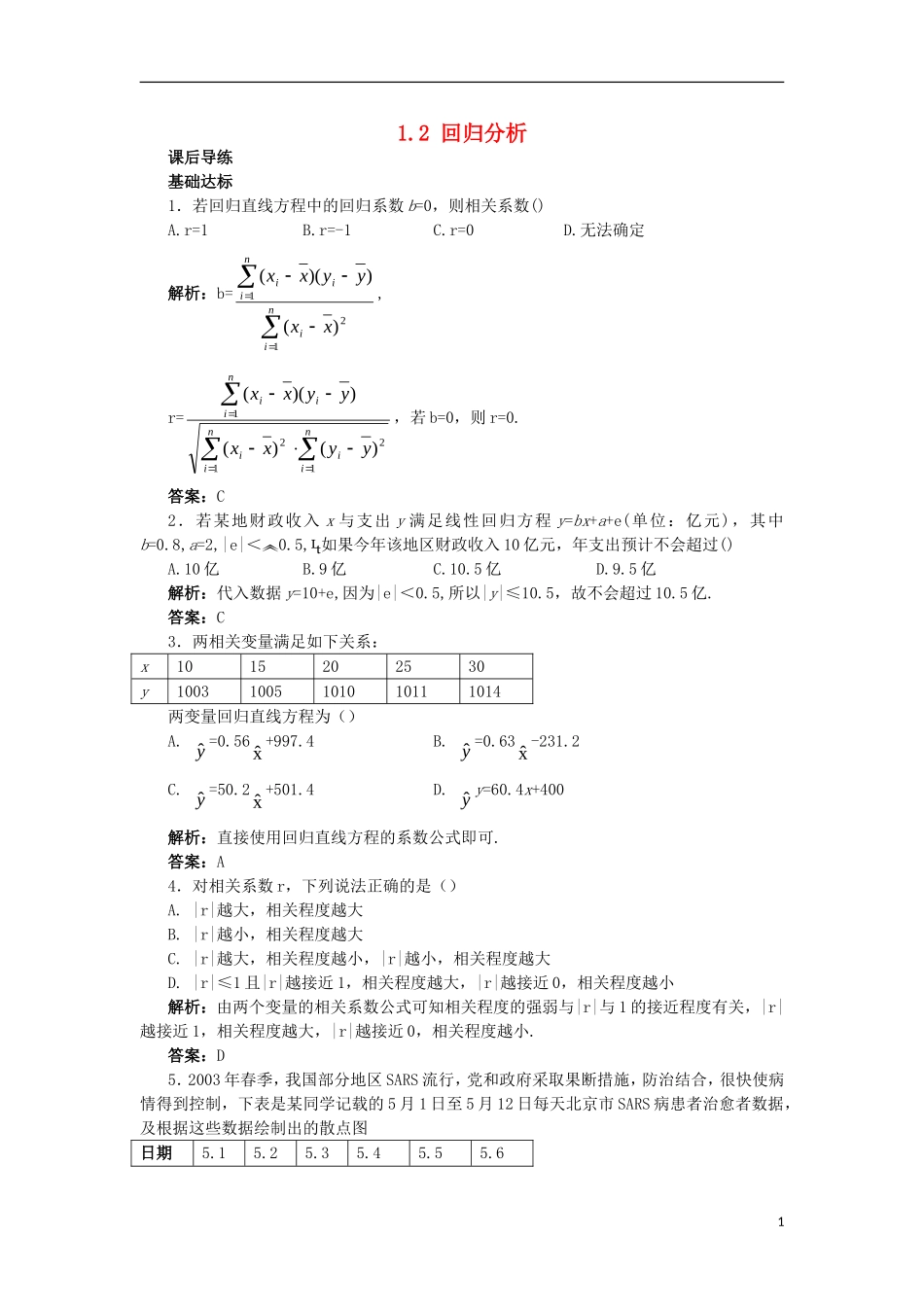 高中数学 第1章 统计案例 1.2 回归分析课后导练 苏教版选修1-2-苏教版高二选修1-2数学试题_第1页