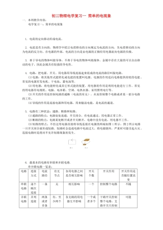 初三物理电学复习一 简单的电现象 人教实验版 试题