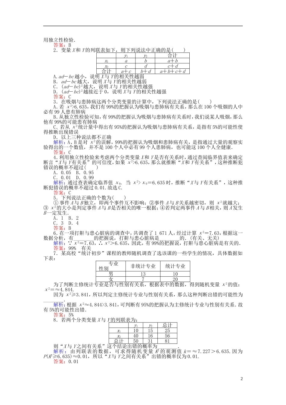 高中数学 第三章 统计案例 课时训练17 独立性检验 新人教B版选修2-3-新人教B版高二选修2-3数学试题_第2页