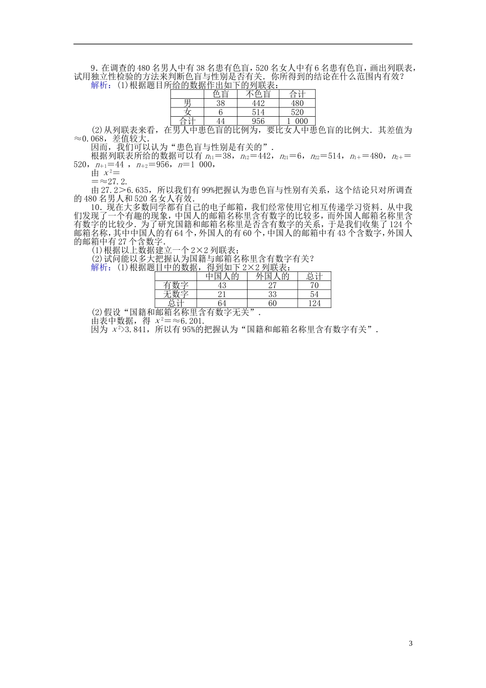 高中数学 第三章 统计案例 课时训练17 独立性检验 新人教B版选修2-3-新人教B版高二选修2-3数学试题_第3页