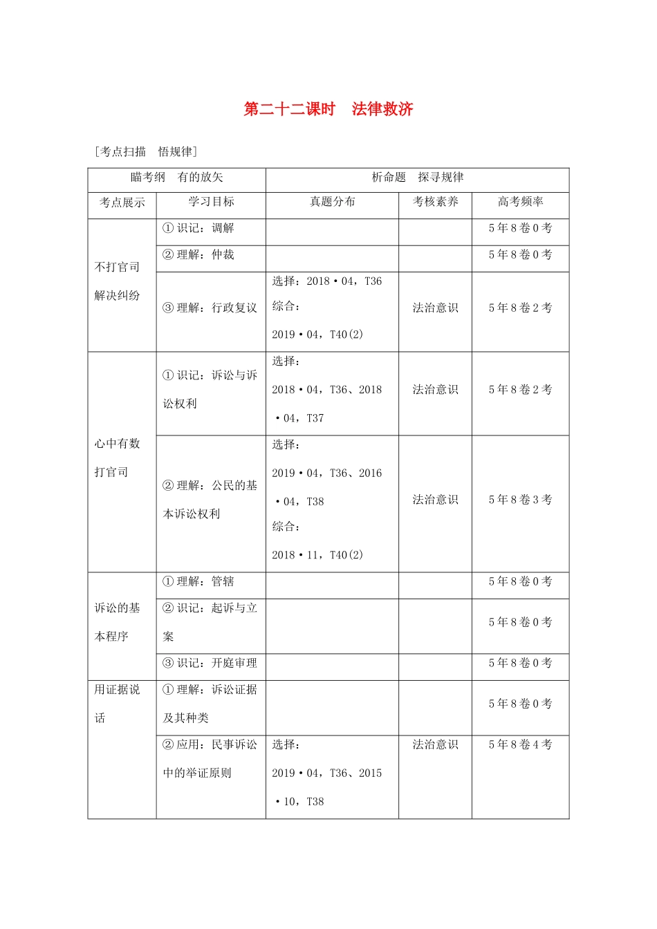 （浙江专用）高考政治二轮复习 第二十二课时 法律救济讲义增分练（含解析）-人教版高三全册政治试题_第1页