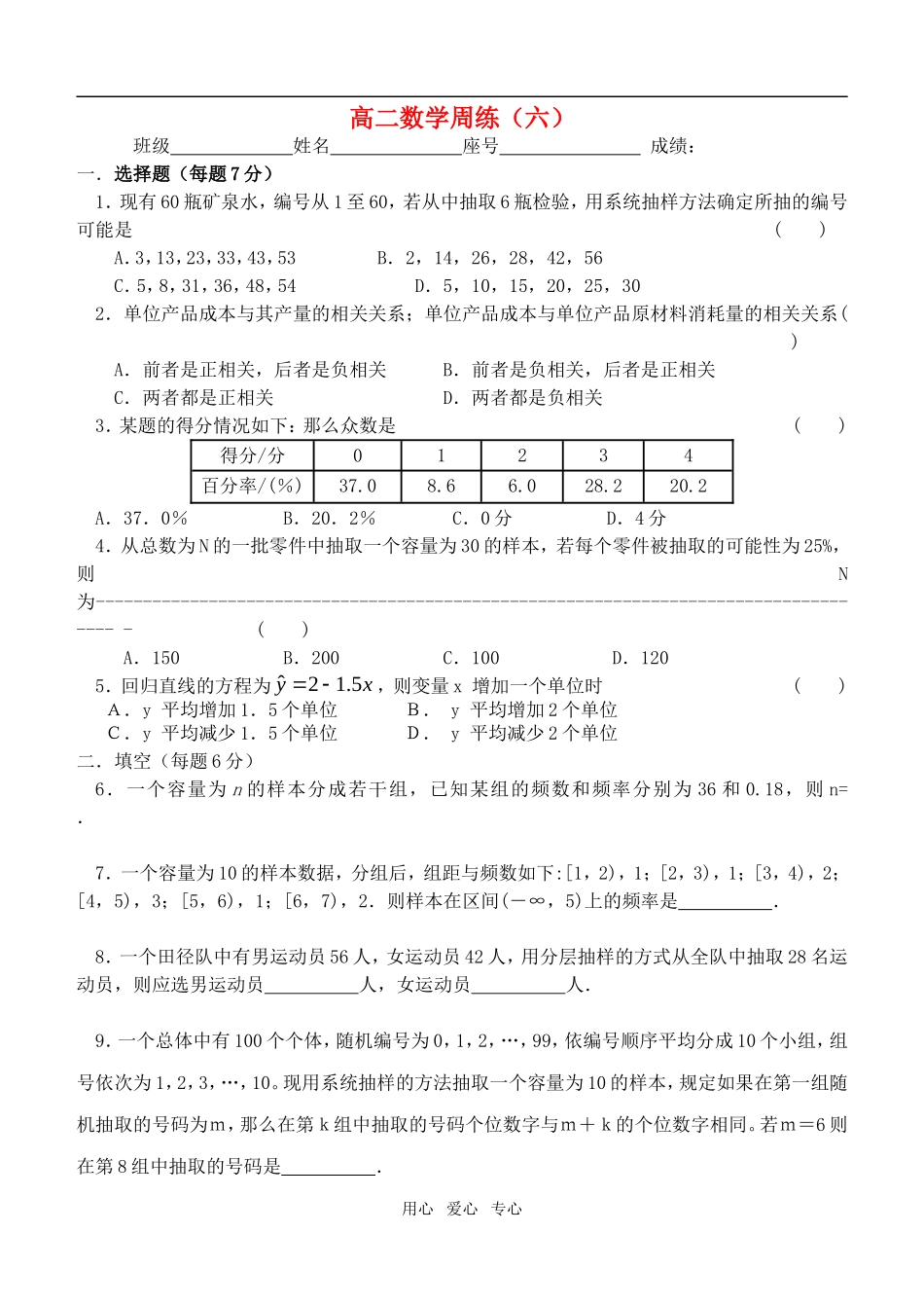 高二数学立体几何题型与方法周练（六）_第1页