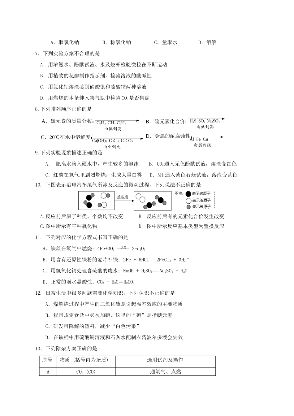 初中化学命制比赛试卷(一)(无答案) 试题_第2页