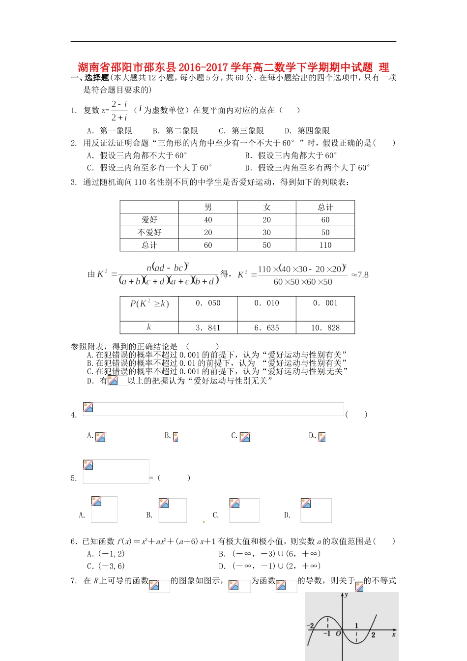 湖南省邵阳市邵东县高二数学下学期期中试题 理-人教版高二全册数学试题_第1页